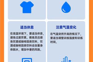 职业篮球运动员常用的伤病治疗和康复方法有哪些?