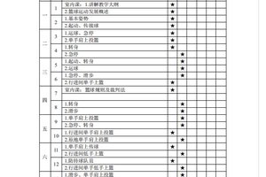 中学生篮球训练计划表图片高清